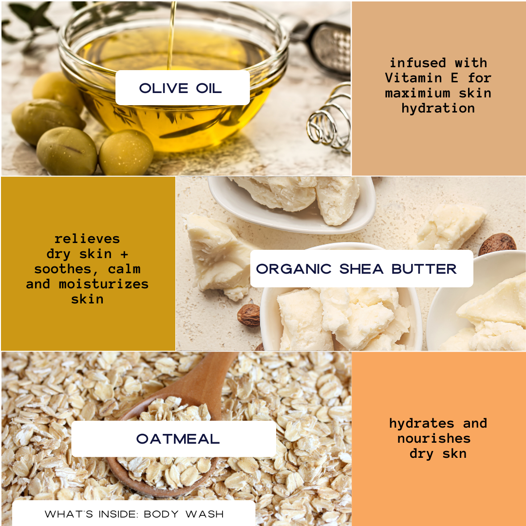 Womens Body Wash | All Scents | 8.45oz - Mothersgold