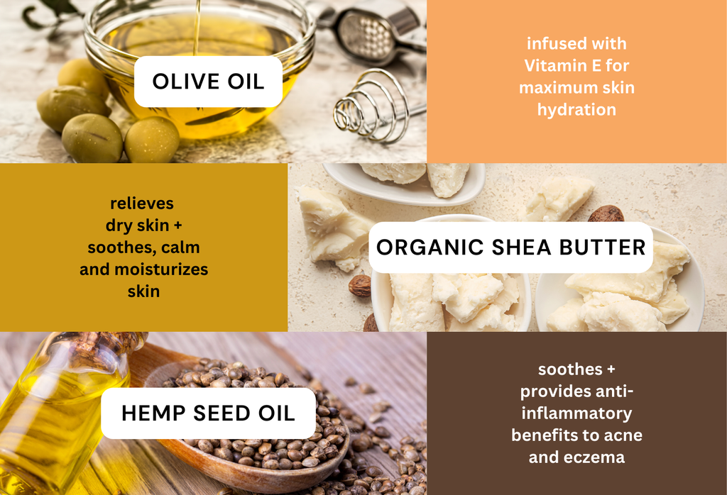 Very Sensual- Summer Love (Inspired by VS Amber Romance)